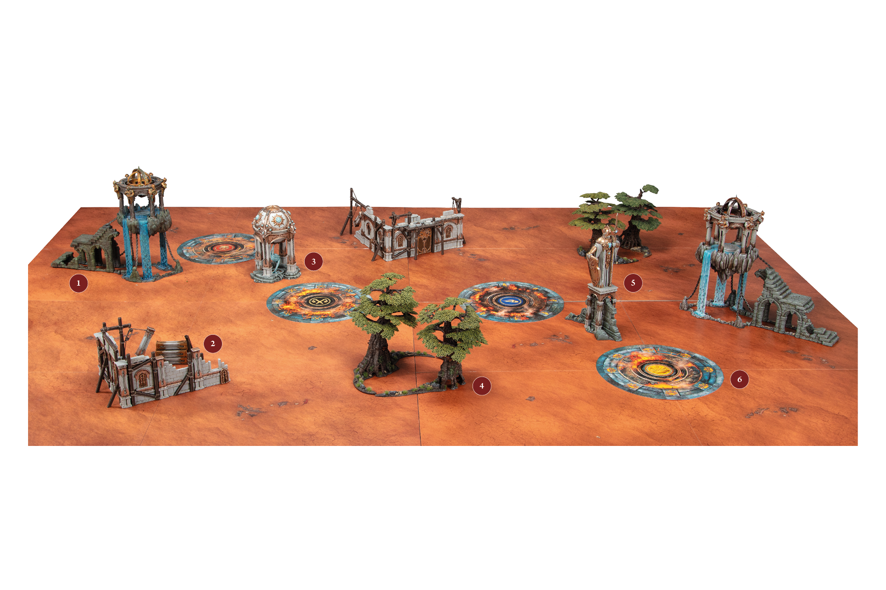 Terrain Locations — battleplan map key